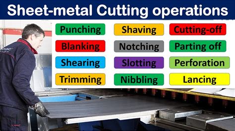 sheet metal cutting newcastle